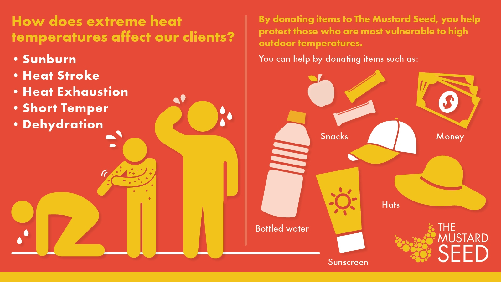 Heat Warning Infographic